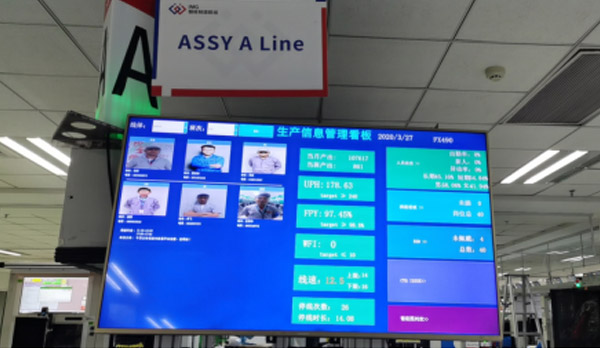 智慧工厂控制系统